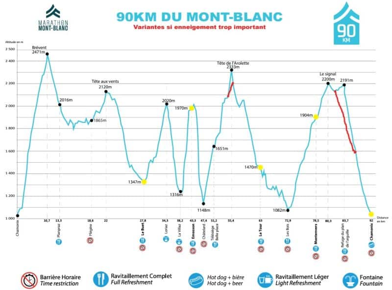 montblanc